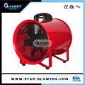 Exhaust Blowers Industrial Air Blowers Manufacturers